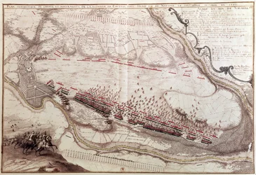 Plano del Orden de la Batalla de Coutras el 8 de octubre de 1587
